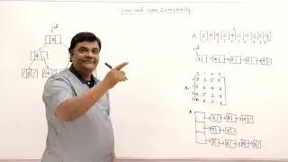 4.2 : Time and Space Complexity Analysis for DSA [Abdul Bari] DSA Course