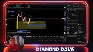 Learning to Trade Futures ES! Live Stream with Diamond Dave