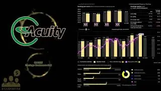 Телефонная конференция по итогам четвертого квартала 2025 года компании Acuity