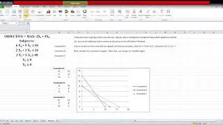 Linear Programming Problem Graphical Method = Level Curve