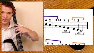 How to Play All MAJOR TWO OCTAVE SCALES on Cello | The Scale Book