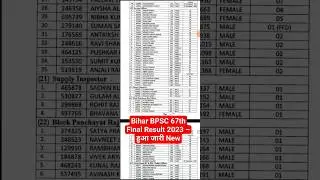Bihar BPSC 67th Final Result 2023 &ndash; हुआ जारी #result #admitcard #bpsc #shortsfeed #shorts
