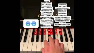Shivers piano tutorial (letters and numbers)