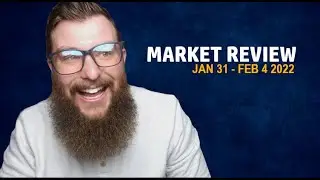 Will the Stock Market Have A Short Term Rally? Reject & Retest key levels? Market Review- Jan 31st