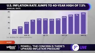 Market strategist details sectors best positioned to combat inflation