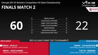 Georgia HS VEX Robotics State Championship 2026