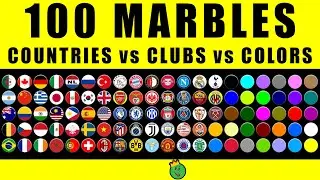 Countries vs Clubs vs Colors Elimination Marble Race in Algodoo \ Marble Race King