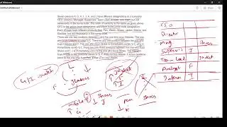 Ibps po prelims level puzzle with best approach