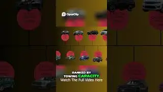 2025 SUVs Ranked  Towing Capacity Beast Mode!