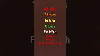 64,32,16,8,4,2,1&permil;