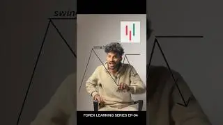 Simple  FVG,  swing Low, Swing High #trading