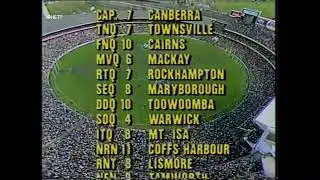 Relay stations taking the 1984 HSV-7 Telecast.