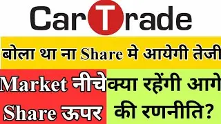 Car Trade Share Price Today│Car Trade news Today│Car Trade Hold Or Sell│Car Trade Strategy│Car Trade