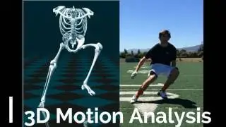 ON-FIELD Return To Sport Testing With 3D Motion Analysis