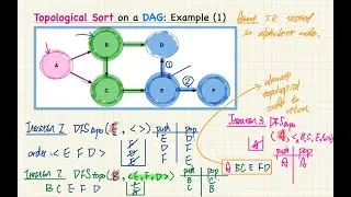 [HD] EECS3101 F25 - 2025-11-26 (Wednesday) - Lecture 20