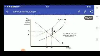 eco402 lecture 26