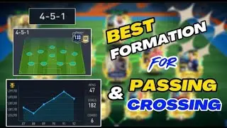 Fifa Mobile Best Formation 🔥 For Cross Spamming and Passing