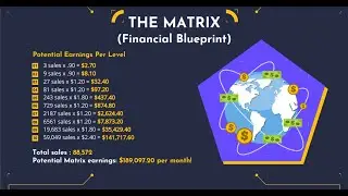 Total Life Changes Presents Share The Winnings | Build Residual Income While Playing Mega Millions