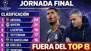 ¡TE CUENTO TODO LO QUE HA PASADO EN LA ÚLTIMA JORNADA DD LA CHAMPIONS LEAGUE!