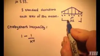 Chebyshev's Inequality | Emperical Rule | 3 Sigma Rule | Example
