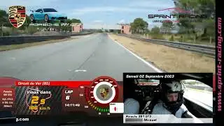 Stage de pilotage sur le circuit du Luc - Porsche 911 GT3 (Sprint Racing)