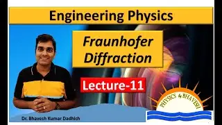 Fraunhofer Diffraction | Single Slit Diffraction | Intensity Distribution | Optics | BSc & B.Tech.
