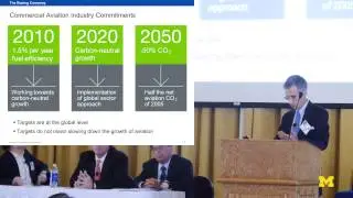 Future of the Aircraft Industry | AERO Centennial Celebration