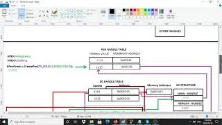 Video 14 - Common Device Context  Basics part 1