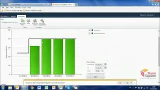 Microsoft Project Server - Cr&eacute;er une &eacute;quipe projet &agrave; partir de ressources entreprise
