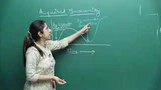 Immunity and Types, 12th Biology for AIIMS in English | Misostudy