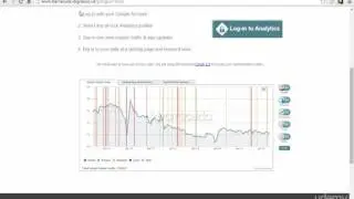 How to Protect Yourself from Negative SEO Attacks and Bad Backlinks