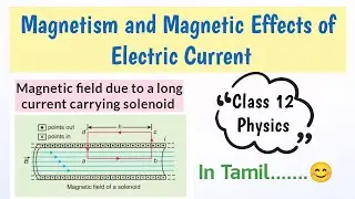 Magnetic field due to current carrying Solenoid | Ampere law | Magnetism | Chp 3 |12th Physics