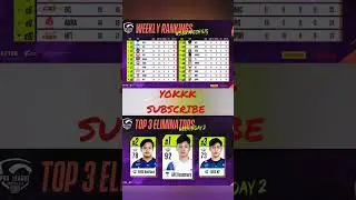 Klasemen PMPL ID Fall W3 D2 || Bantu 1K Subscribers 🙏