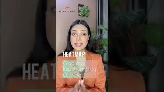 What is a Heat Map? #trending #meritshot #ai #technology