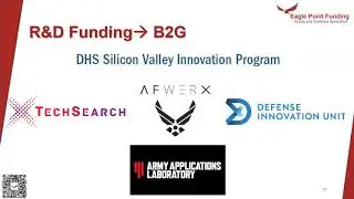 Deep-Tech Venture Event- Federal Funding for Deep-Tech Start-ups