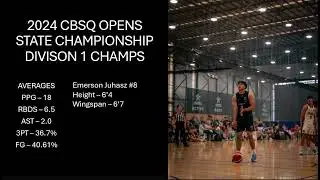 2024 CBSQ Opens State Championships Highlight Reel (CHAMPS) Emerson Juhasz #8