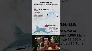 B-21 Raider vs PAK-DA | USA vs Russia Stealth Bombers Compared #shorts #aircraft #aviation