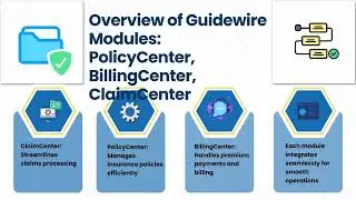 Guidewire Software Training in Chennai | Guidewire Training Tips | Guidewire Tutorial Focus