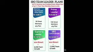 SBO jobs UPDATES New plan