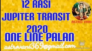 12 Rasi Jupiter Transit  Predictions 2020 | குரு பெயர்ச்சி