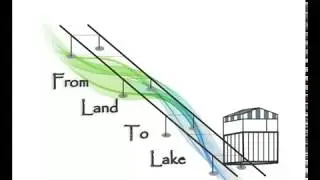 Outdoor incline elevator animation by Hillside Lifts