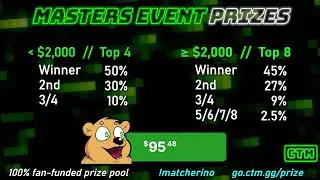 MASTERS DECEMBER 2025 | ALLENBOT SOMALIAN | PURPLE R1 | CLASSIC TETRIS MONTHLY