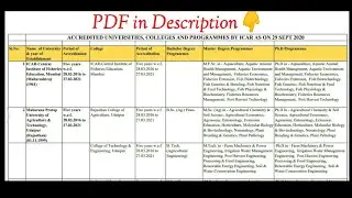 ICAR Accredited Universities and Colleges(as on 29 SEPT 2020) |PDF in Description👇