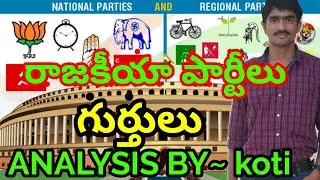 political Parties and symbols in telugu|| gk tricks
