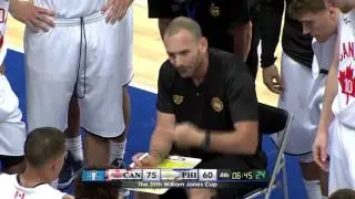 Kyle JULIUS 2017 William Jones Cup Champion TIME-OUTS