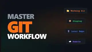 Git Workflow Explained in 100 Seconds (2026)