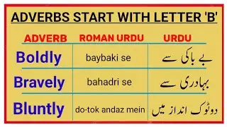 Most Common Adverbs With the Letter 'B'