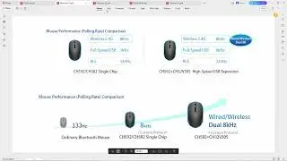 #33- 🎮True 8K Gaming Mouse Solution from WCH🖱