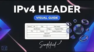 IPv4 Header Explained | Every Field & Function
