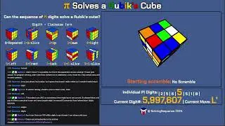 Can &pi; solve a puzzle!?   6 Millionth digit! | Rubik's Cube ASMR (#78)